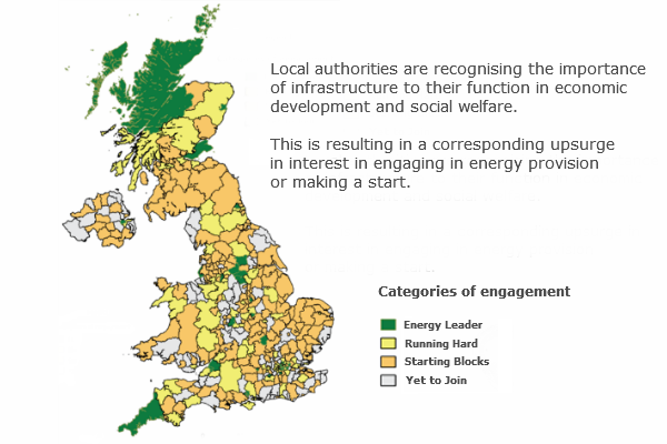 Map showing local authorities. LAs are recognising the importance of infrastructure to their function in economic development and social welfare. This is resulting in a corresponding upsurge in interest in engaging in energy provision or making a start.